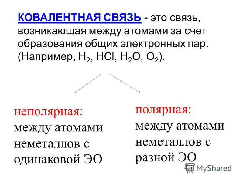 Химия 8 класс Полярная и неполярная связь. Химия 8 класс ковалентная связь Полярная и неполярная. Ковалентная связь химическая связь 8 класс. Ковалентная Полярная связь химия 8 класс. Химическая связь 8 класс химия презентация