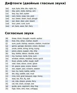 Gloves транскрипция на русском