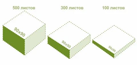 Толщина 300 листов бумаги