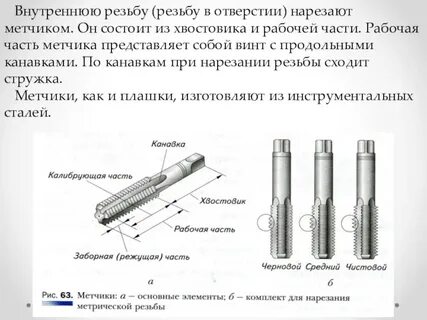Нарезка внутренней резьбы