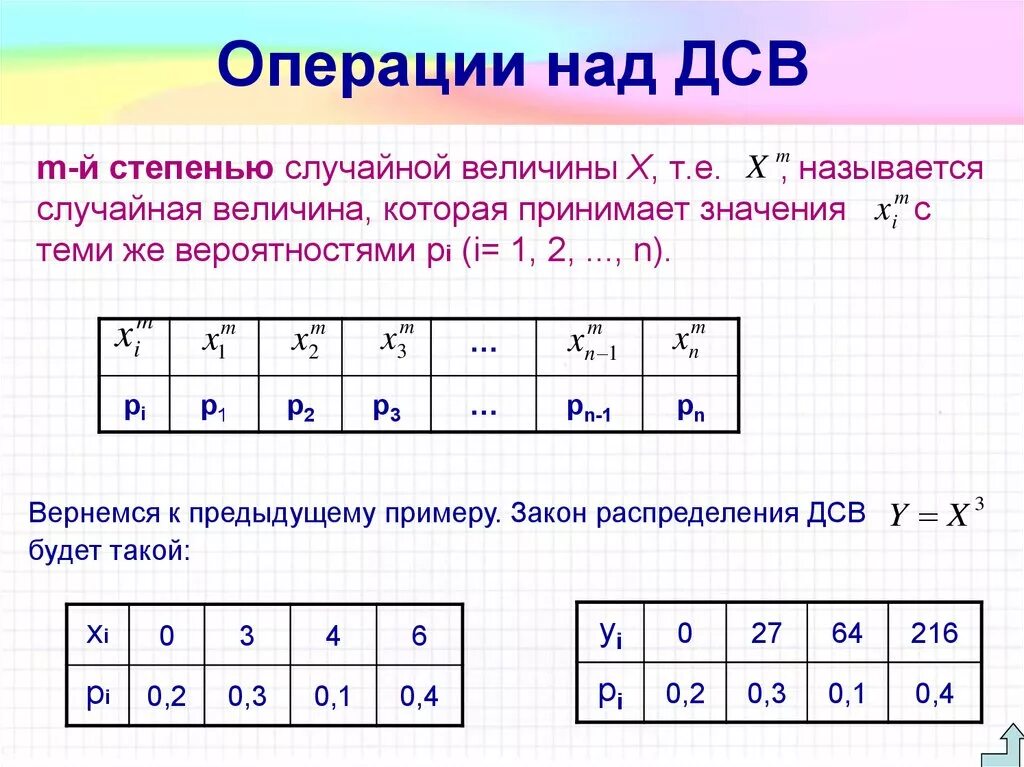 Математические операции над случайными величинами. Математические операции над дискретными случайными величинами. Арифметические операции над случайными величинами. Операции над ДСВ. Рассмотрите случайную величину s