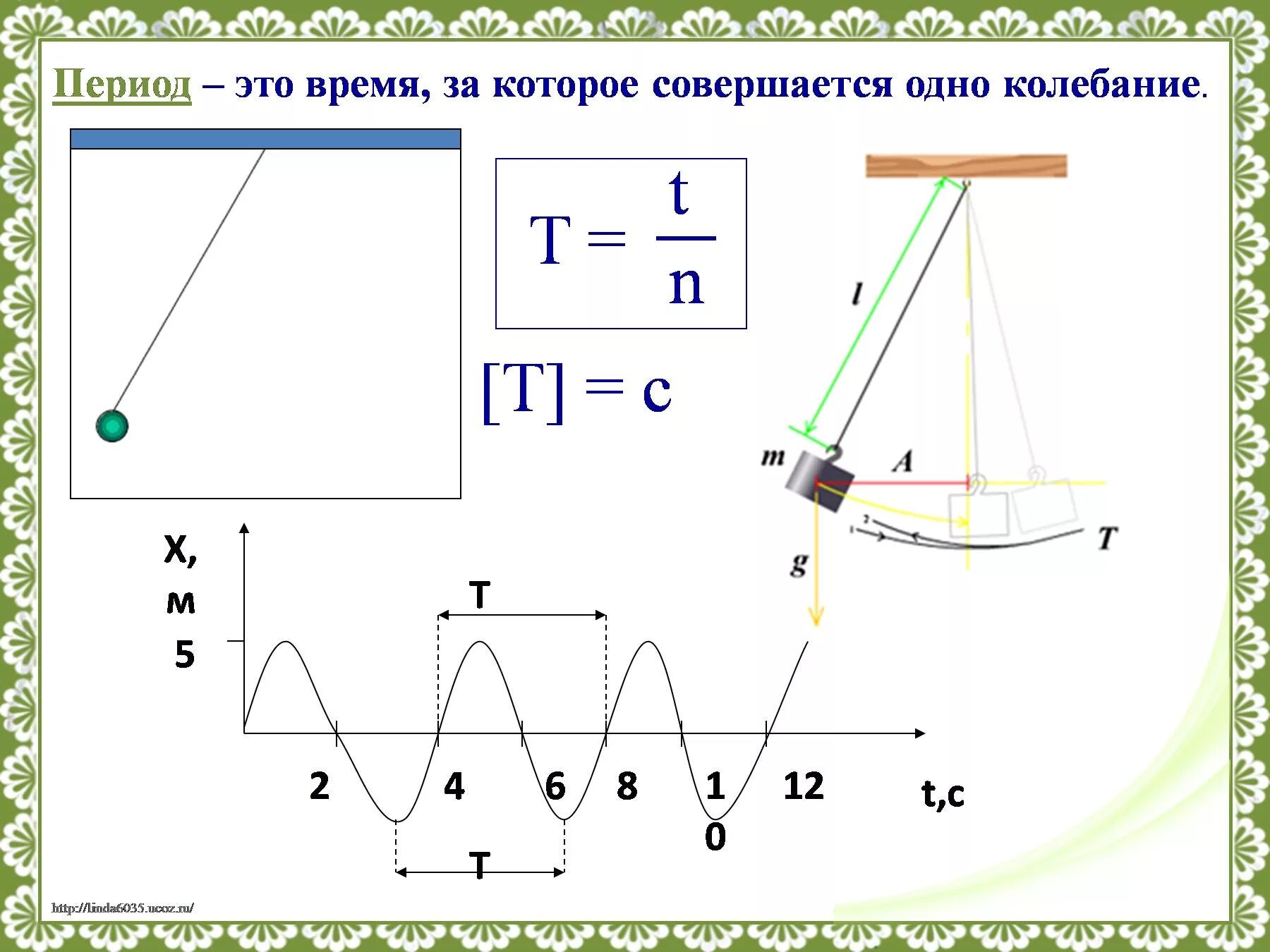 Рисунок свободного колебания. Физика 9 класс колебательное движение свободные колебания. Физика 9 класс колебание движения. Механические колебания маятника. Колебания маятника физика 9 класс.