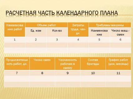 Месячный срок апк
