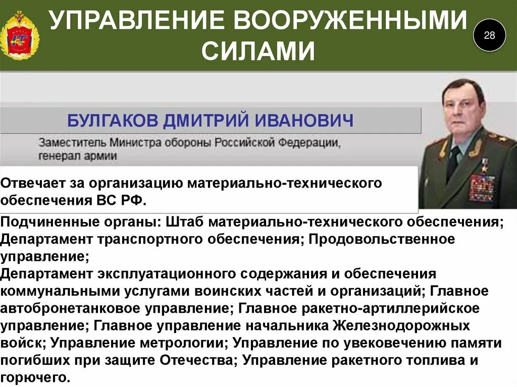 Структура управления вооруженными силами. Управление вс РФ. Главное управление вооружения Вооруженных сил Российской Федерации. Материально-техническое обеспечение вс РФ. Отделы вс рф