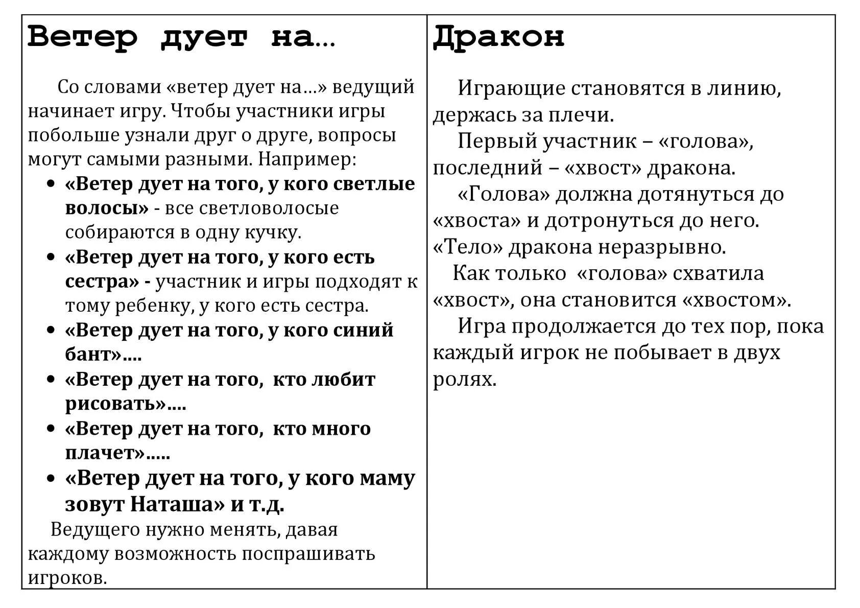 Слова текста дуло