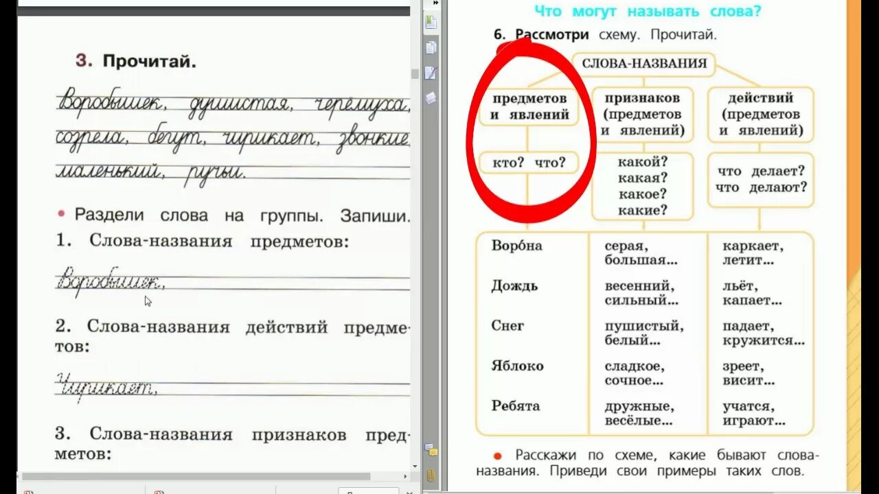 Прочитайте слова названия предметов. Русский язык 1 класс рабочая тетрадь стр 12. Русский язык рабочая тетрадь стр 12. Русский язык 1коасс стр 12 рабочая тетрадь. Русский язык рабочая тетрадь 1 стр 12.