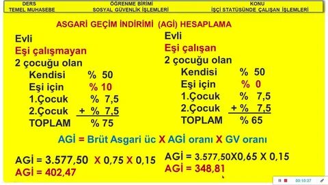Agi