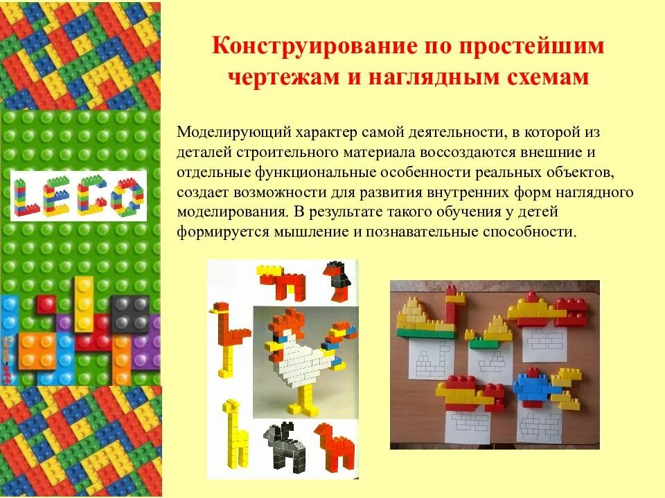 Доклад на тему конструирование