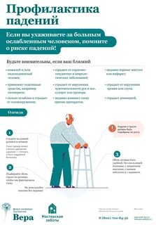 Падение больного