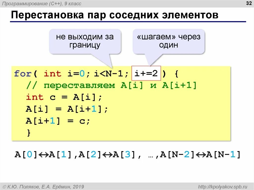 Сумма соседних элементов массива. Посчитать отношение соседних элементов. Как посчитать отношение соседних элементов. Реверс массива питон. Число пар соседних элементов питон.