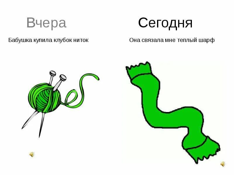 Сайт сегодня вчера. Понятия сегодня завтра вчера для детей. понятие вчера сегодня завтра. вчера сегодня завтра картинки. презентация вчера сегодня завтра для дошкольников.