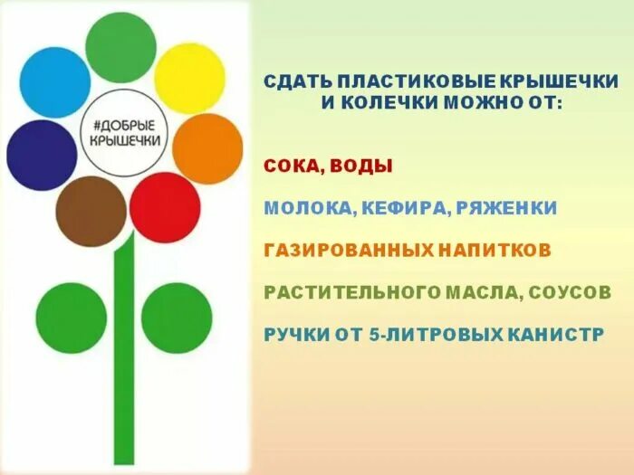 Ящиков для сбора пластиковых крышечек. Добрые крышечки. Добрые крышечки акция. Сдача крышечек на переработку. Добрые крышечки.
