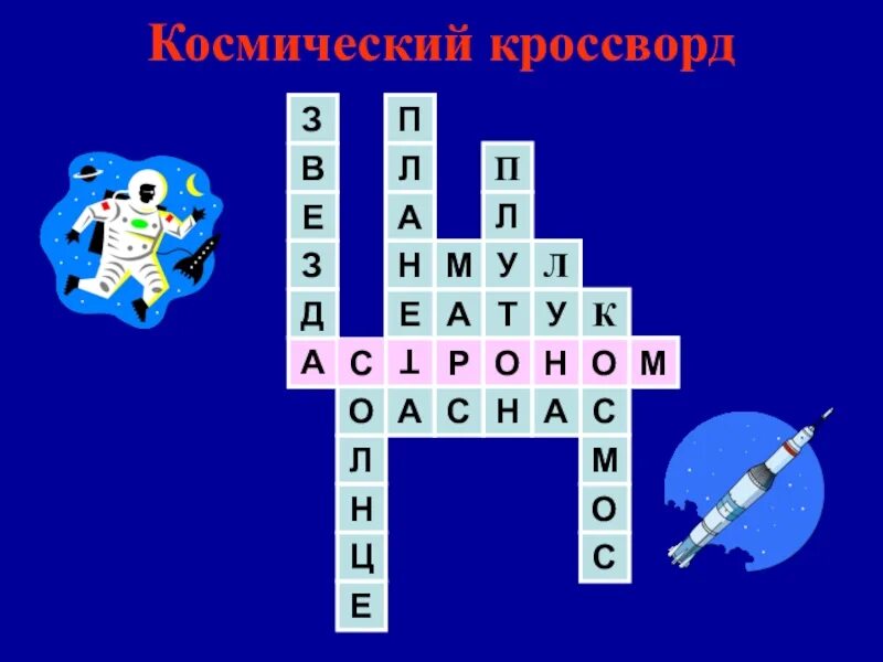 Кроссворд про космос. Космический кроссворд. Кроссворд на тему космос. Детский кроссворд про космос.