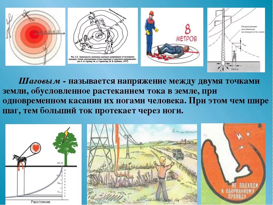 В воздухе есть напряжение. Зона растекания шагового напряжения. Шаговое напряжение и зона растекания тока. Шаговое напряжение радиус поражения. Радиус поражения Эл током на земле.