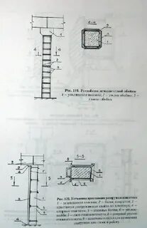 Усиление колонны металлической обоймой