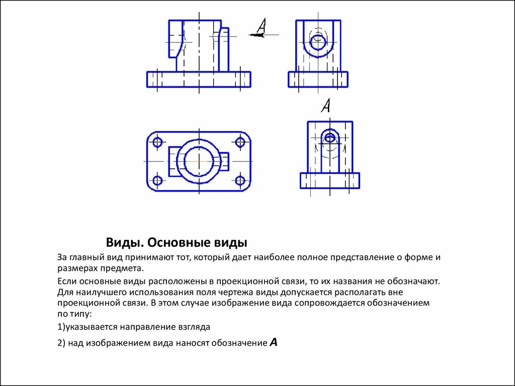 Чертеж вид информации. Проекционная связь на чертеже. обозначение основных видов при отсутствии проекционной связи. проекционная связь видов. виды на чертеже располагаются в проекционной связи.