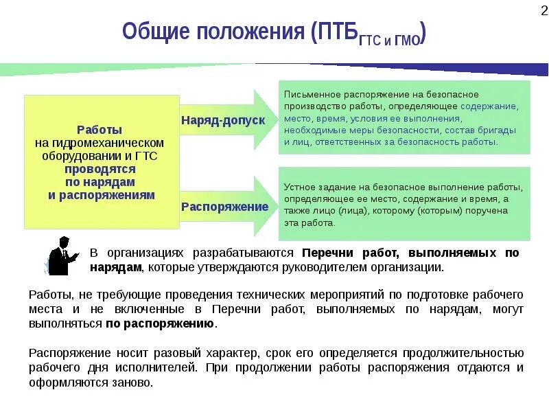 Положение о нарядной системе