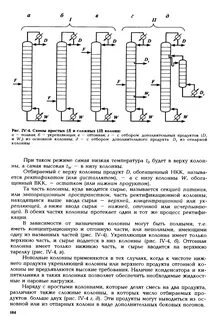 Полная колонна