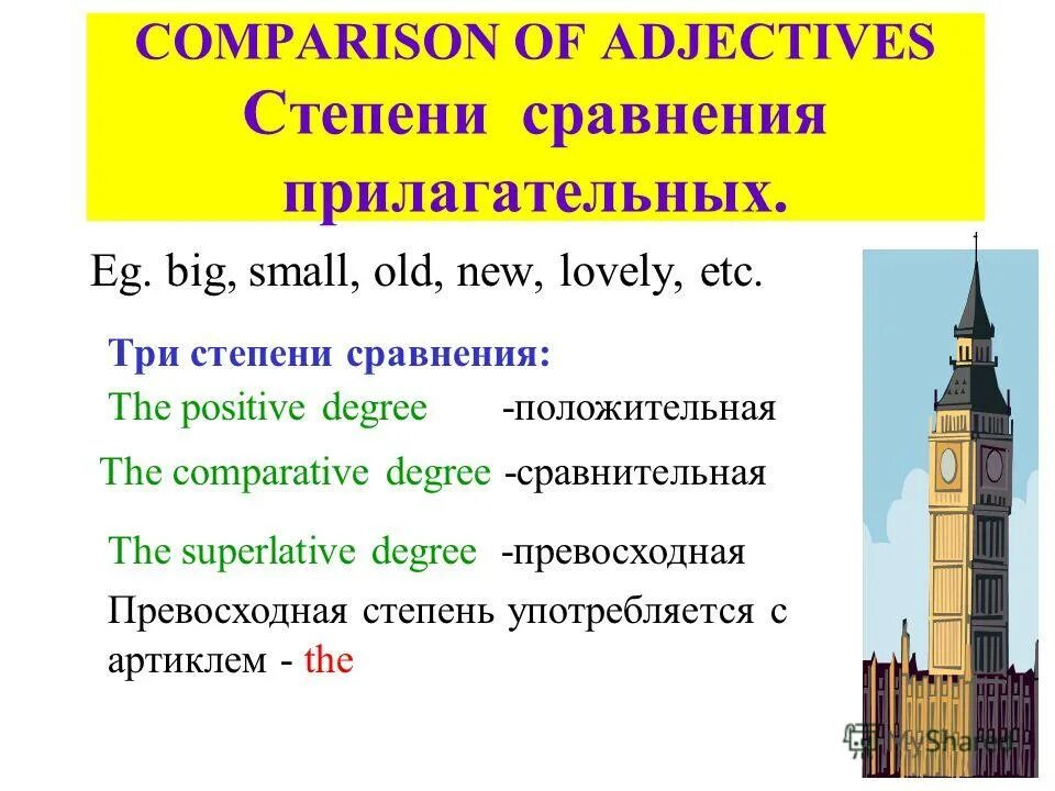 Lovely степени сравнения прилагательных. Превосходная степень прилагательных в английском языке таблица. Lovely степени сравнения прилагательных. Степени сравнения прилагательных по английскому языку. Степени сравнения прилагательных в английском языке 4 класс таблица.