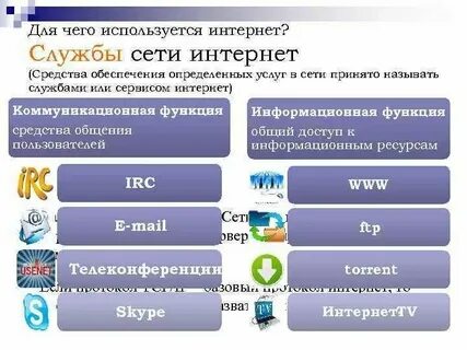 Используйте интернет и другие источники