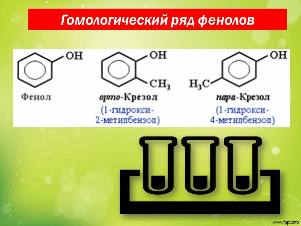 Общая формула класса фенолов. Общая формула фенола cnh2n. Номенклатура фенолов по химии. Гомологический ряд фенолов.