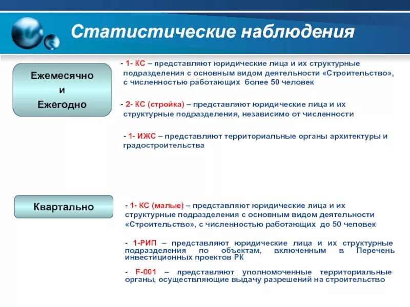 Приведенные статистические показатели - 17/48