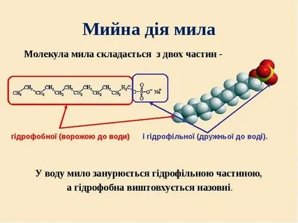 Формула мыла