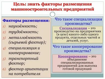 Факторы отраслей машиностроения