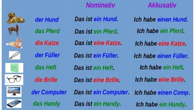 Was ist c a