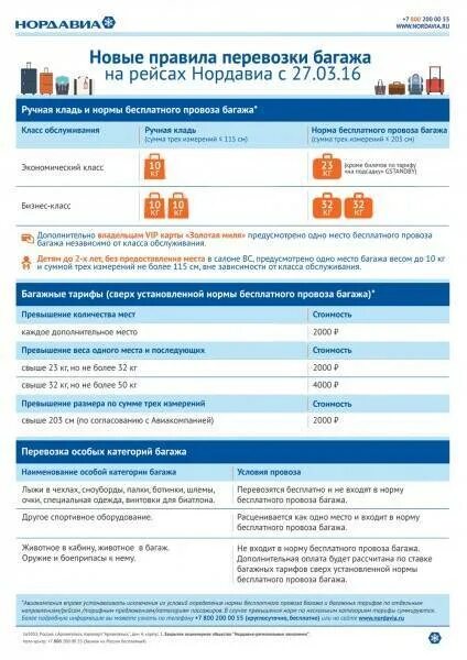 Что значит багаж 1 км в авиабилете. Нормы багажа Смартавиа. Нордавиа нормы ручной клади. Нормы багажа Нордавиа ручная кладь. Нордавиа ручная кладь габариты.