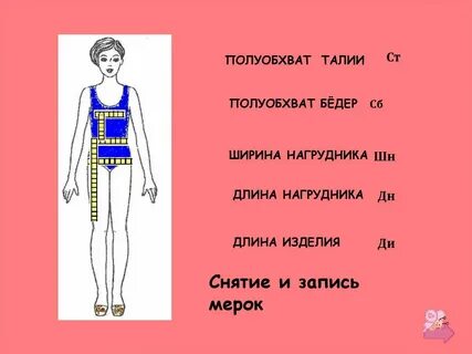 Мерки длины записывают