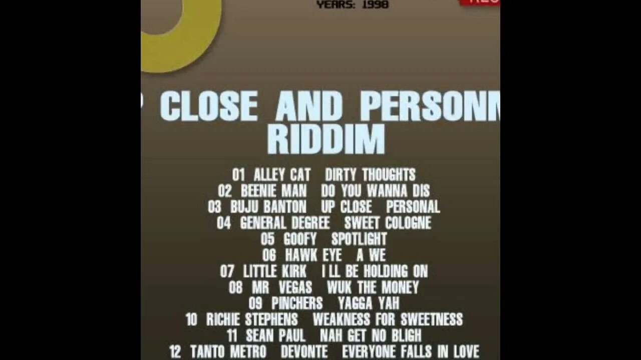 Dirty thoughts. Проект riddim скриншот. penthouse текст. dirty thoughts перевод. penthouse 1998.