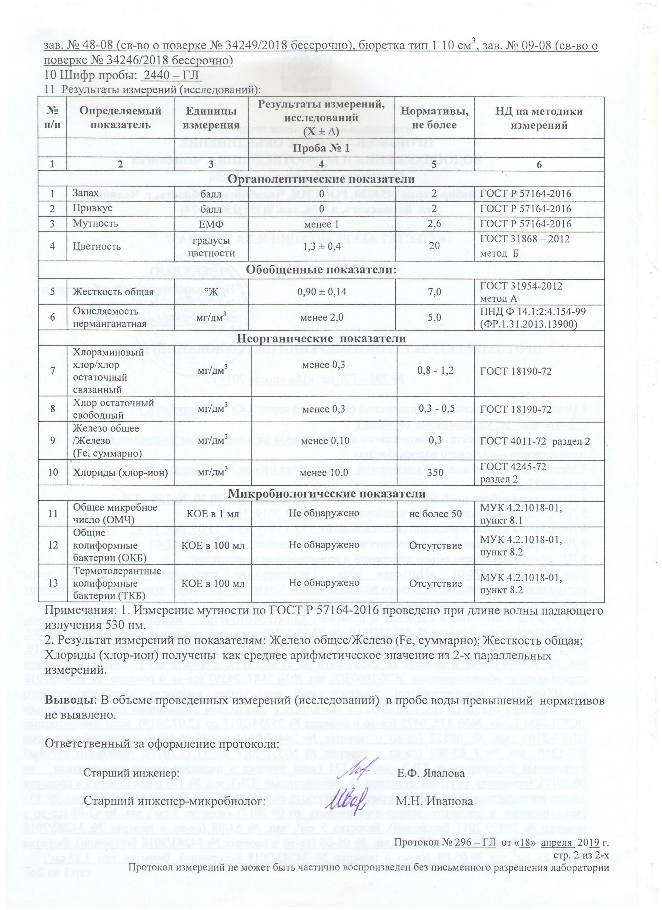 Мутность воды гост. Анализ воды. Пробы воды на анализ. Анализ воды на общее железо. Хлор остаточный пробы.