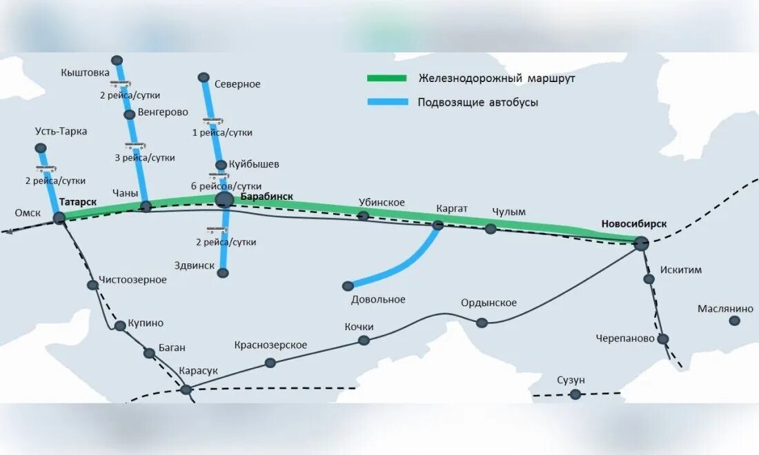 Западный чулымская расписание