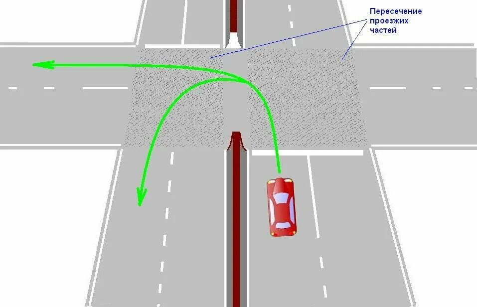 Перекресток с 2 полосами поворота налево. Разворот на перекрестке с 4 полосами. Поворот налево на перекрестке 2 проезжих частей. Поворот налево 2 полосы т образный перекресток. Поворот на перекрестке как правильно