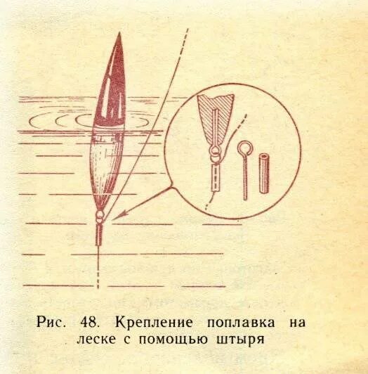 Как закрепить поплавок. Как крепить поплавок к леске. способы крепления поплавков к леске схема. как привязать поплавок к леске. как привязать поплавок леской.