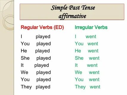 Simple irregular verbs