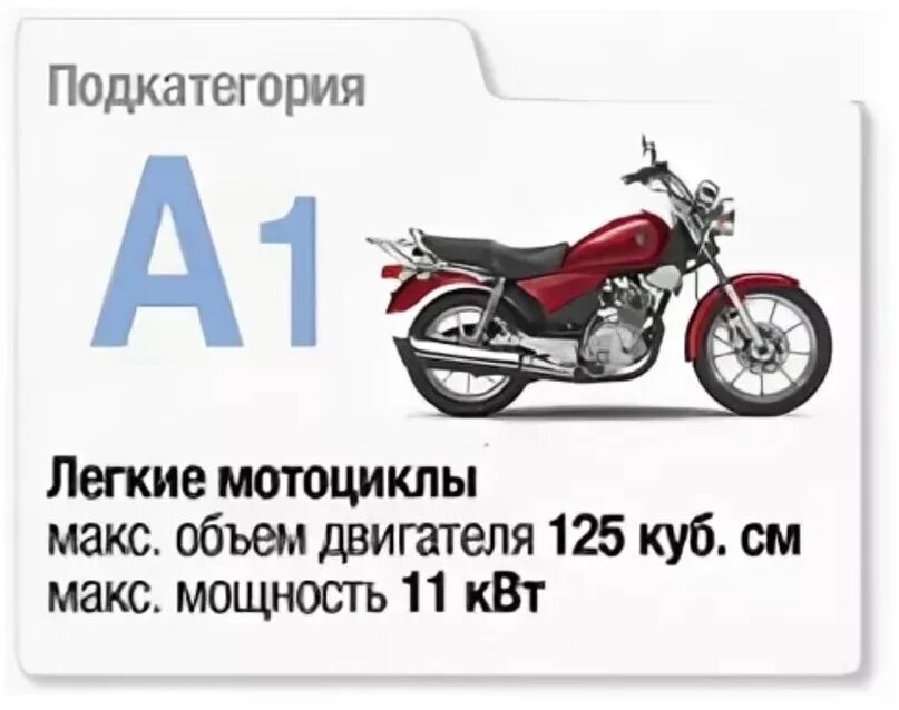 Езжу на мотоцикле без категории а. Категория в1. Категория на мопед до 125 кубов. Мопед а1.