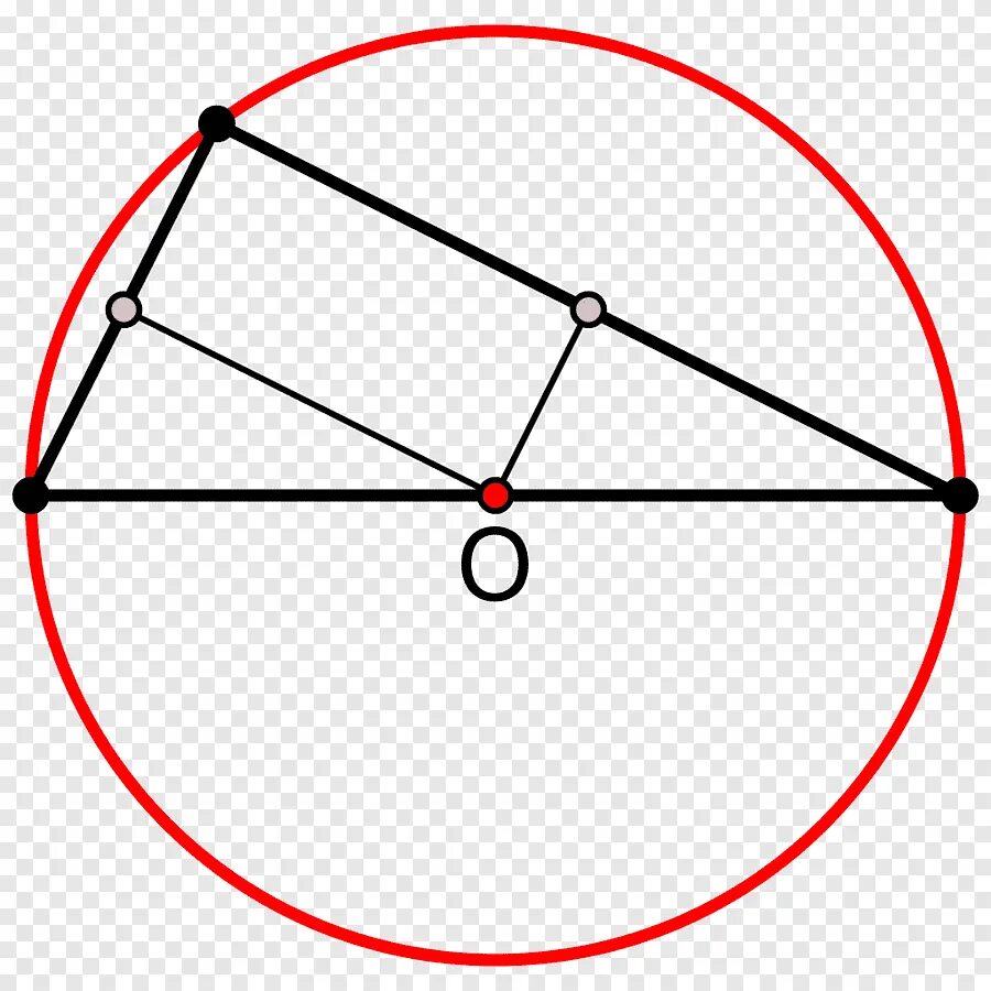 Как построить окружность в остроугольном треугольнике. Описанная окружность тупоугольного треугольника. Описанная окружностьтупогольного треугольника. Окружность описанная около тупоугольного треугольника. Центр окружности тупоугольного треугольника.