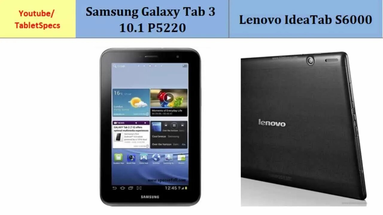 Samsung galaxy tab 3 10.1 прошивки