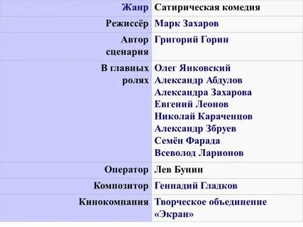 Комедийно сатирический жанр