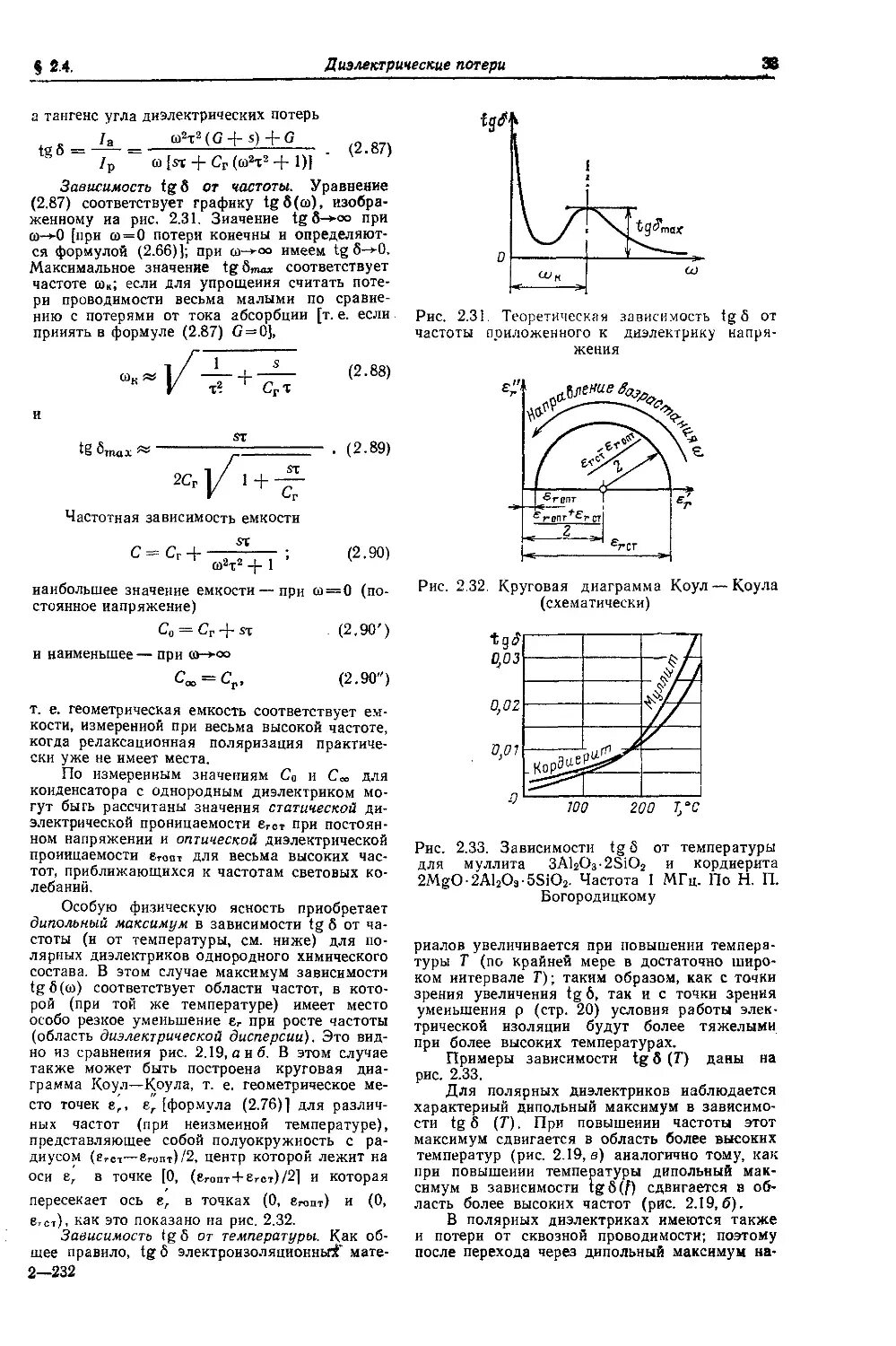 Поликор тангенс потерь угла диэлектрических потерь. Тангенс угла диэлектрических потерь трансформатора. Тангенс угла диэлектрических потерь трансформатора. Тангенс угла диэлектрических потерь трансформатора. Тангенс угла диэлектрических потерь трансформатора.