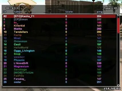 Клан speed