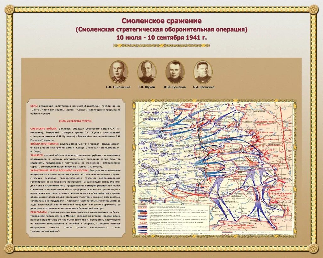 Оборонительные сражения 1941 года. Смоленское сражение (10 июля - 10 сентября 1941 г.). Смоленское сражение 1941 г. Смоленская оборонительная операция 1941 года. Оборонительные операции Смоленской битвы.