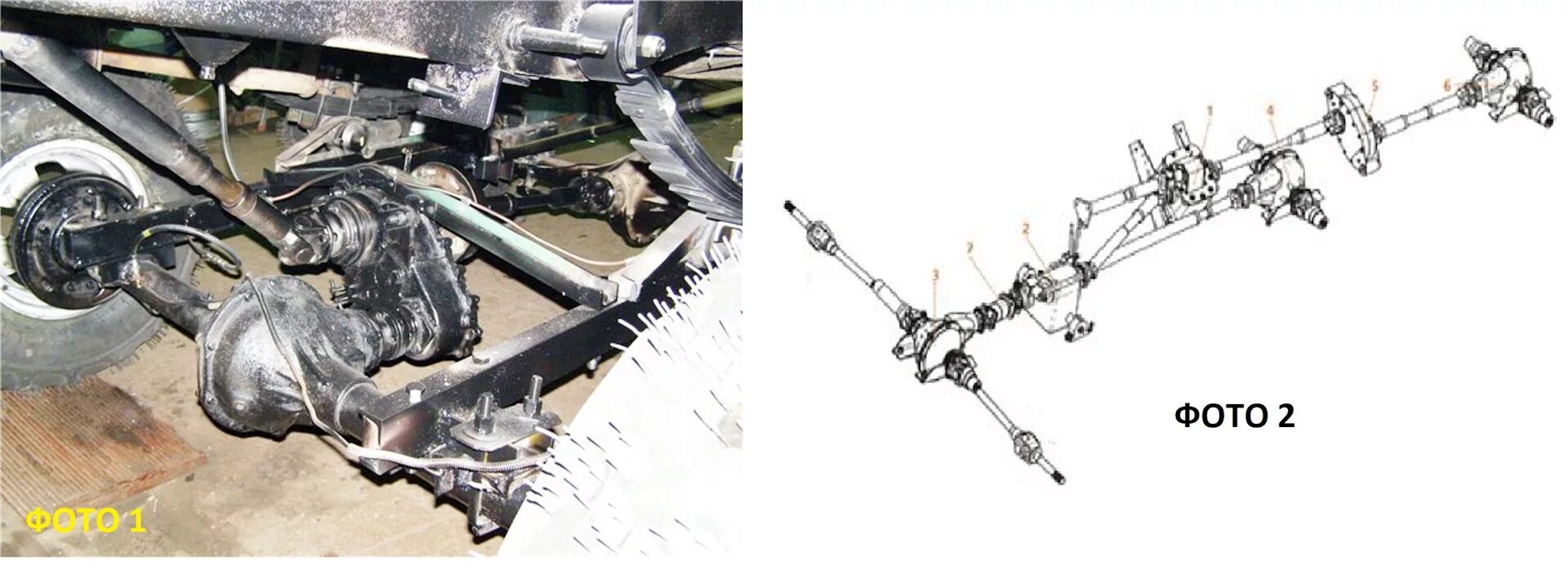 Ось раздатки. Трансмиссия УАЗ 6х6. Проходной мост для УАЗ-452к. УАЗ 6х6 схема трансмиссии. Проходной средний мост на УАЗ 452к.