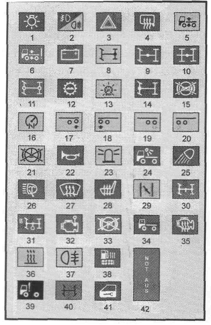 Контрольные лампы панели приборов Шакман ф3000. Обозначение панель приборов ман ф2000. Shacman f3000 контрольные лампочки приборов. Лампа контрольная man f2000. Обозначение значков камаз