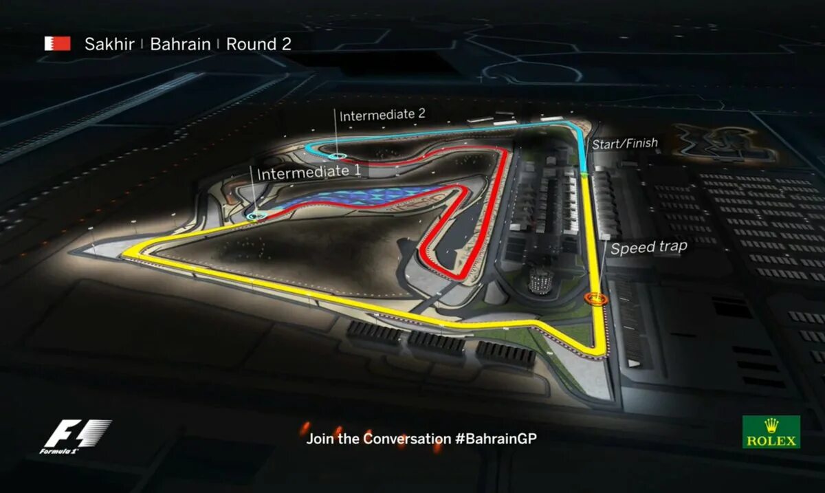 Карт формула 1. Трасса Бахрейн ф1. Трасса Сахир формула 1. Бахрейн трасса формула 1. Трасса Бахрейн ф1 схема.