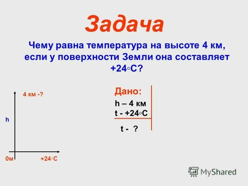 Чему равна температура на высоте