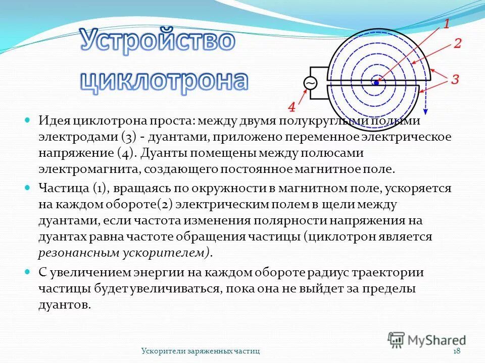 Магнитное поле в ускорителях заряженных частиц. Циклотрон - ускоритель заряженных частиц. Устройство ускорителя заряженных частиц. Ускорители заряженных частиц формула. Принцип работы ускорителя заряженных частиц.