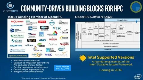 System framework
